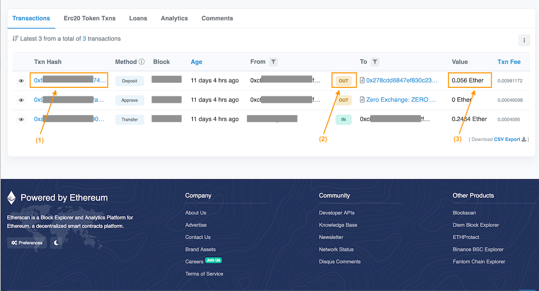 Select liquidity pool